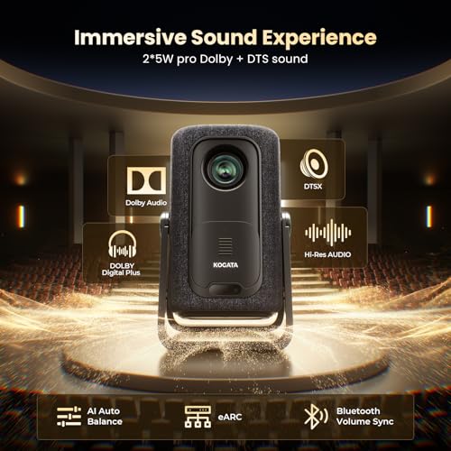 Short Throw Projector 4K Compatible with Netflix Autofocus Portable | 1500ANSI Ceiling Projector for Bedroom/Outdoor Auto focus 6D Keystone Dolby Smart Home Projector with WiFi and Bluetooth