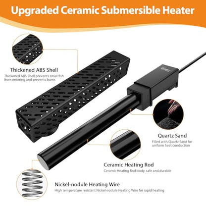 hygger Upgrade Ceramic Aquarium Heater, 300W Digital Fish Tank Heater with Automatic Power-Off and Over-Temperature Protection, Energy Saving Submersible Aquarium Heater for Freshwater and Saltwater - size: 300W