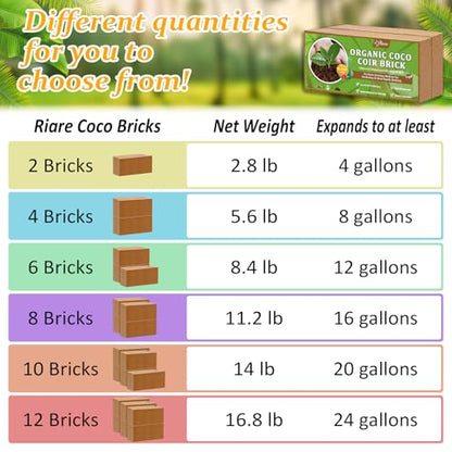 Riare 2pcs Organic Coco Coir Bricks, Natural Coconut Coir for Plants | High Expansion & Moisture Retention Coconut Husk Fiber for Seed Starting, Potting Mix, Composting, Soil Amendment & Reptiles - color: Pack of 2