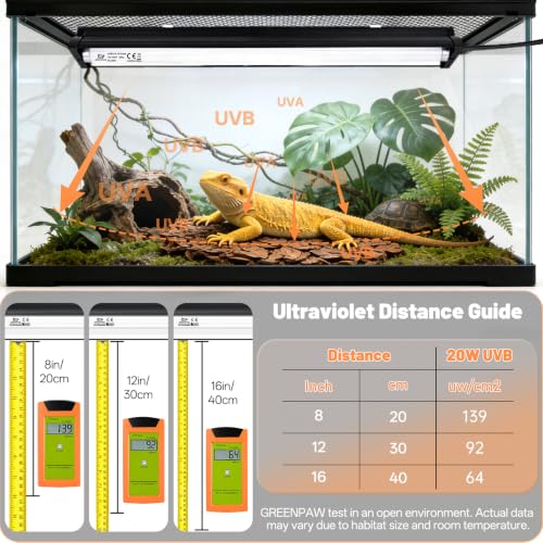 T8 Reptile Light Fixture with 10.0 HO UVB Bulb Lighting 20W, High Output UVB Light for Reptiles Terrarium Hood, 24Inch UVB Light for Desert Bearded Dragon, Lizards, Tortoise Terrarium Tank - size: 24INCH-10.0