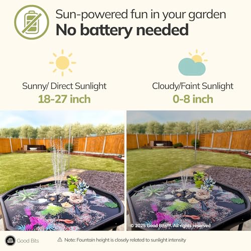Solar Fountain for Turtle Soaking Trays – Outdoor Water Fountain for Tortoises, Reptiles, and Amphibians – No Battery or Cord Required – 4 Nozzles