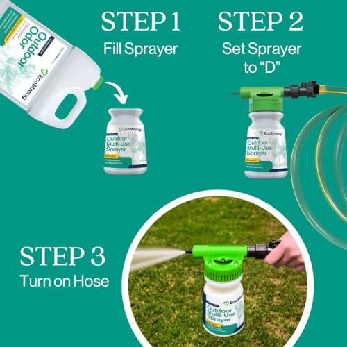 Eco Strong Outdoor Odor Eliminator | Outside Dog Urine Enzyme Cleaner – Powerful Pet, Cat, Animal Scent Deodorizer | Professional Strength for Yard, Turf, Kennels, Patios, Decks (Gallon with Sprayer) - style: 128 oz w Multi-use Sprayer