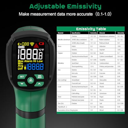 Infrared Thermometer Gun,SQECH Laser Thermometer Gun -40℉～2192℉(-40℃～1200℃),50:1 Non-Contact High Temp Thermometer with Thermocouple Probe,Color Backlight,Adjustable Emissivity,for Industry&Home - color: Green(-40℉～2192℉)