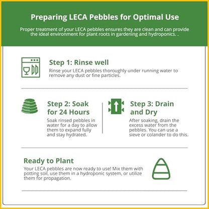 Premium LECA Clay Beads, Clay Pebbles, Grow Rocks, Clay Balls, Hydroponic Growing Medium – 2.5-LB Bag