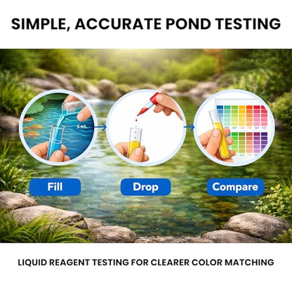 Half Off Ponds 4-in-1 Water Quality Test Kit | 215 total tests, Measures pH and Ammonia, Nitrite, Phosphate, Glass tubes, Freshwater aquariums