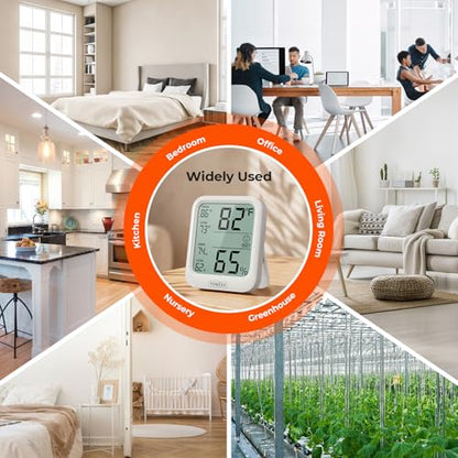Room Thermometer Indoor, Digital Hygrometer Humidity Meter | Room Thermometer, Humidity Monitor, Easy-to-Read Display, Comfort Indicator, Max/Min Records, 10s Refresh, Tabletop