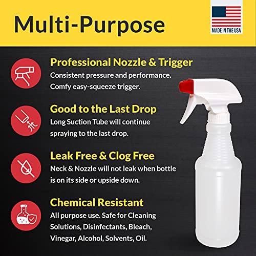 Pinnacle Mercantile Plastic Spray Bottles Leak Proof Technology Empty 16 oz Value Pack of 64 Made In USA - size: 16 Oz, 64 Pack