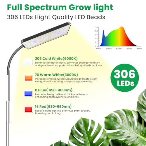 Plant Lights for Indoor Growing, 306LEDs Full Spectrum Grow Light | 7.9in Grow lights, 10-65in Height Adjustable for Growing Large Plants, 6/12/16 Timer,5 Dimmable Levels, 3 light Modes.2 Pack - size: 2 Pack