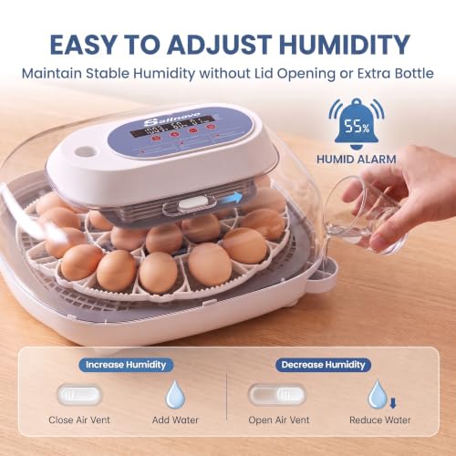 Sailnovo 24 Egg Incubators for Hatching Eggs with 4 Modes, 360° View, Blue | 24-48 Egg Capacity, for Chicken Quail Duck, Automatic Egg Turning, Temperature Control, Humidity Display,Built-in Candler