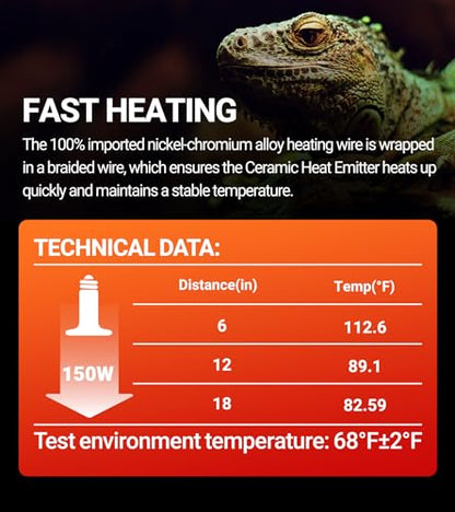 REPTI ZOO 150W Reptile Heat Lamp 2Pack Ceramic Heat Emitter Night Heat Lamp Bulbs Reptile Terrarium Heat lamp Tank Heat Bulb for Turtle Bearded Dragon Gecko Lizard Snake Chicken E26 - style: 150W/2PCS