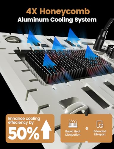 MetryGrow Plant Grow Light, [Smart APP & Expansive 2x2 Ft Coverage] Genuine 60W Output LED Full Spectrum for Indoor Plants, 8-Level Brightness, Supports Hanging & Standing, 270° Folding, 360° Rotation - size: 60W(Stand&Hanging)