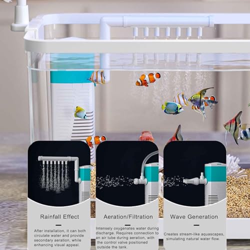 Aquarium Starter Kits, Desktop Small Acrylic Fish Tank,Silent & Self Cleaning Aquarium Tank, Modern Compact Transparent Tank for Betta Shrimp Goldfis-h(Small) - color: Small