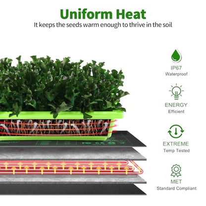 Seedling Heat Mat and Digital Thermostat Combo Set, MET-Certified Plants Heating Mat Warm Hydroponic,Germination, Indoor Gardening, Greenhouse - size: 10*20.75"- set