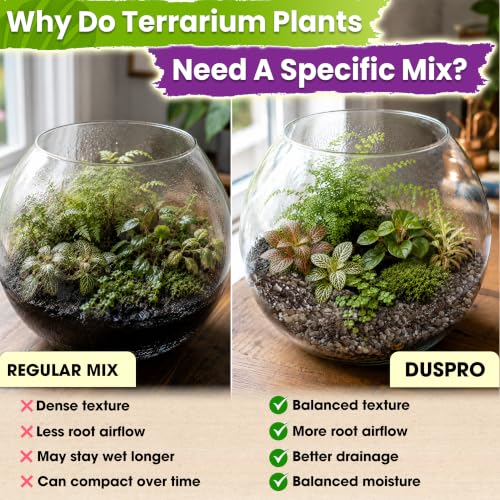 6-in-1 Terrarium Soil Mix, Pre-Mixed & Ready to Use, 8QT | Terrarium Substrate Mix with Coco Coir, Peat Moss, Pine Bark, Perlite, Pumice & Zeolite for Balanced Moisture & Airflow - size: Terrarium Soil 8 Quarts
