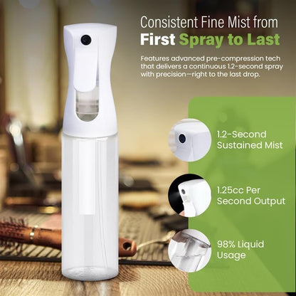 VIGOR PATH Continuous Mist Clear Spray Bottle 300ml Fine Mist for Hair | Ultra Fine Atomizer Leak Proof Ergonomic Construction 360 Refillable - size: 10 Ounces