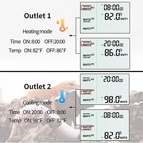 DIGITEN Day-Night Reptile Temperature Controller with Timer | 3-Stage Thermostat Outlet, Cooling & Heating Mode for Terrarium, Ball Python, Bearded Dragon, Heat Mat,Mushroom, Fermentation