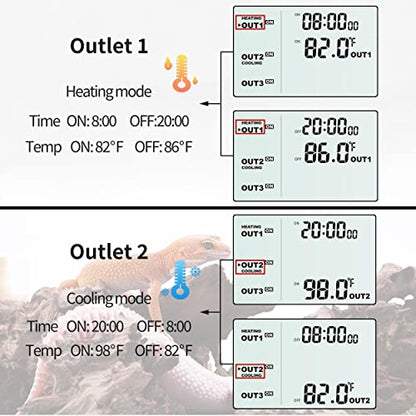 DIGITEN Day-Night Reptile Temperature Controller with Timer | 3-Stage Thermostat Outlet, Cooling & Heating Mode for Terrarium, Ball Python, Bearded Dragon, Heat Mat,Mushroom, Fermentation