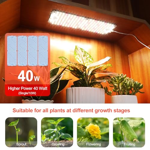 4-Pack Panel Grow Lights for Indoor Plants, FECiDA 2026 LED Plant Grow Light for Under Cabinet Plants, Full Spectrum Growing Lamp with 4,8,12,16,20 Hr Timer, Free Linking - size: Panel Grow Light 12W(4Pack)