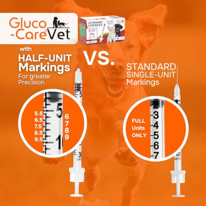 U-100 Pet - Veterinary Syringe 31G x 5/16" (8mm), 0.3ml (0.3cc) | Size 0.3 ml/cc, 50/bx, for Dogs & Cats, Veterinary Use Only, Half-Unit Markings, Clear Barrel, Fine Tip