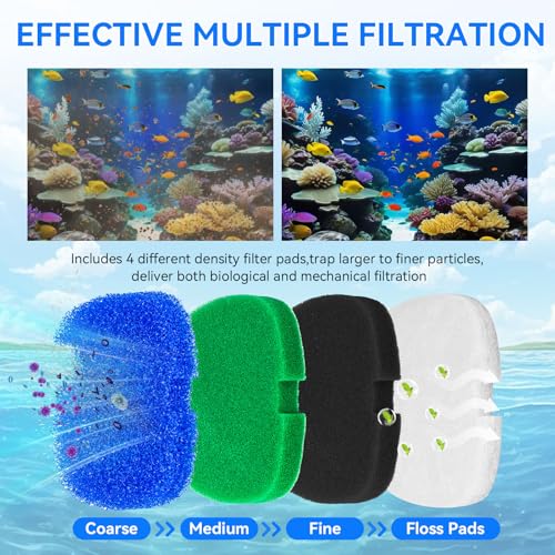 HW-303B Canister Filter Pads Compatible with SUNSUN HW-303B/703B, CF Series Canister Filter Replacement Parts for Aquatop Canister Filter Canister Filter Media for Aquarium Fish Tansk Turtle Tank
