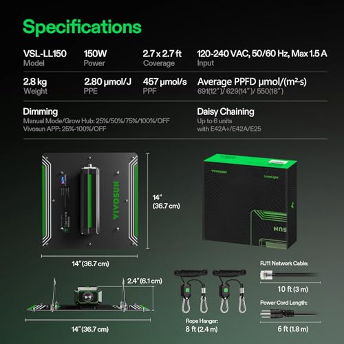 VIVOSUN LumaLight 150W LED Grow Light, Full Spectrum Plant Light | Smart Dimmable & High PPFD for Indoor Plants Seedling Vegetables Bloom, Fits 2.7×2.7/3×3 Grow Tents - size: 3x3