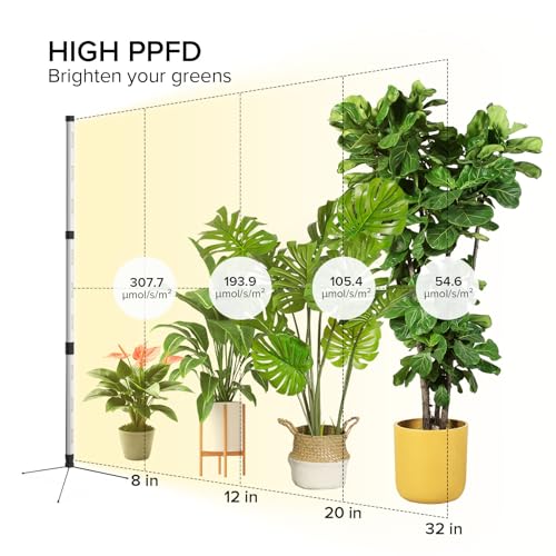 SANSI T10 Standing Grow Lights for Indoor Plants, Vertical Grow Light 4.4FT | PPFD 307 Plant Light 144 LEDs Full Spectrum, Adjustable Three-Stage, 5 Dimming, Timer 3/6/12h, 4000K, Wide Coverage Growth