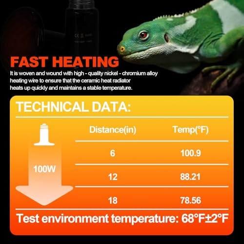 BNOSDM 2 Pack 100W Non-Light Emitting Ceramic Heat Emitter, Reptile Heat Lamp Bulbs, Brooder Coop Heater Lamp Bulb for Amphibian Reptiles Lizard Turtle Chicken - color: Pack of 2/Black, size: 100 Watts