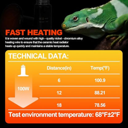 BNOSDM 2 Pack 100W Non-Light Emitting Ceramic Heat Emitter, Reptile Heat Lamp Bulbs, Brooder Coop Heater Lamp Bulb for Amphibian Reptiles Lizard Turtle Chicken - color: Pack of 2/Black, size: 100 Watts