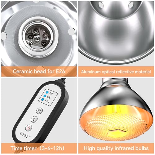 Reptile Heat Lamp,7inch Deep Dome Reptile Light Fixture with 3/6/12 Timer, Infrared Reptile Heat Lamp Max 150W Blub, for Turtle Bearded Dragon Lizards Snake（1PCS 150W Bulb Included）