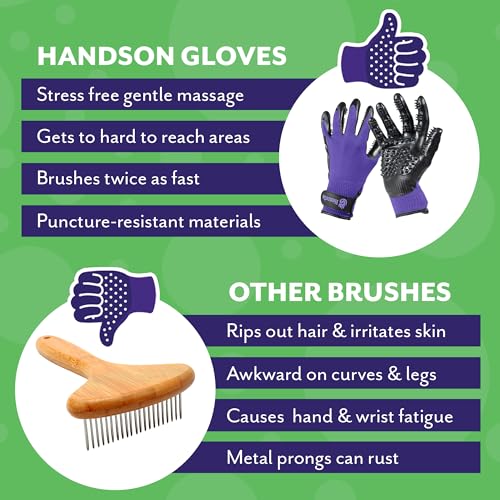 Pet Grooming Gloves - Cat, Dog, Horse Gentle Hair Remover Brush - Mitt For Long & Short Haired Fur - Shedding, Bathing & Massaging Glove (Purple, Small)