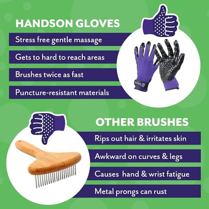 Pet Grooming Gloves - Cat, Dog, Horse Gentle Hair Remover Brush - Mitt For Long & Short Haired Fur - Shedding, Bathing & Massaging Glove (Purple, Small)