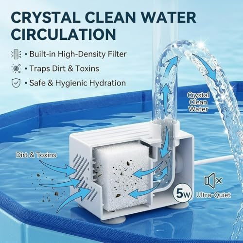 Trynellis Large Electric Bearded Dragon Pool with U-Shaped Shower - 19.7" Foldable Bearded Dragon Bathtub & Automatic Water Dispenser - Anti-Leak, Swimming Bath Accessories for Lizards & Turtles
