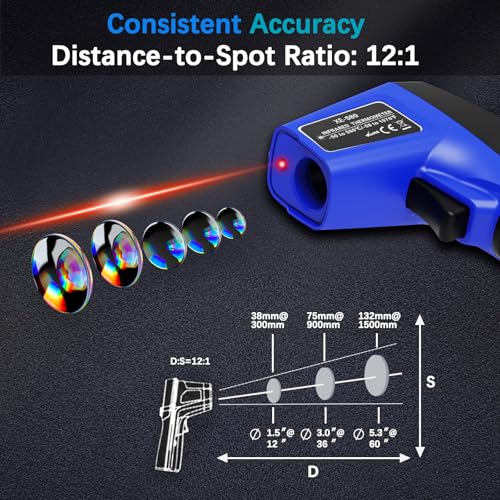Infrared Thermometer Temperature Gun -58°F ~1076°F(-50~580℃), Digital Thermometer Temp Gun with Adjustable Emissivity & Max and Min Measure, Laser Temp Gun for Cooking, Pizza Oven, Grill & Engine