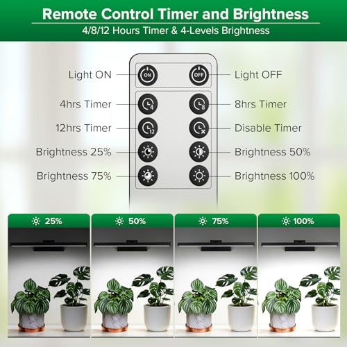 SANSI Wall Mounted Grow Lights for Indoor Plants, 35W LED Plant Lights | Full Spectrum Plant Lights for Indoor Growing, 4-Level Dimmable 4000K Grow Lamp, 4/8/12H Remote Timer
