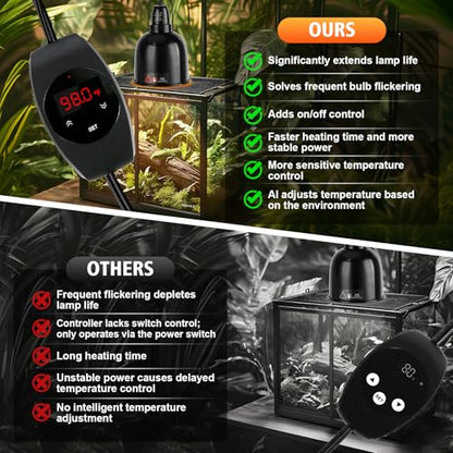 Reptile Dimming Thermostat Heat Lamp Temperature Controller for Seed Germination, Reptiles and Brewing Breeding Incubation Greenhouse, with LED Digital Screen, Memory Function, Switch Control Function