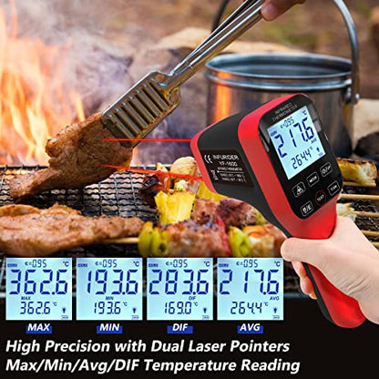 Smart Infrared Thermometer Gun - Accurate Digital Laser Temperature Gauge for NCV Temps Gun Measurement from -58℉~2912℉ with 30:1 Ratio and 0.25s Fast Response Time