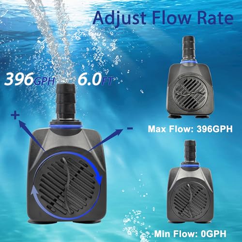25W Outdoor Water Pump 396GPH AC 110V Mini Submersible Water Pump with 6.0ft High Lift for Fountain Waterfall - color: 25w 1500l/H