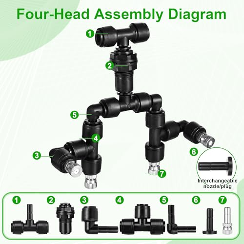 86 Pack 1/4 Reptile Mister Nozzles Kit, Reptile Misting System | 1/4"Reptile Misting System Fittings,360 Degree Adjustable Misting Spray Nozzles for Aquarium,Vivarium,Plants, Amphibians - size: 84 Pack Mister Nozzles Kit