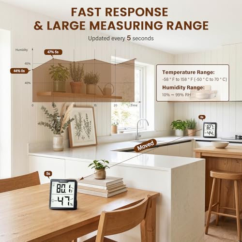 DOQAUS 3 Pack Digital Hygrometer Indoor Thermometer Humidity Meter Room Thermometer with 5s Fast Refresh Accurate Temperature Humidity Monitor for House, Baby Room, Greenhouse, Incubator