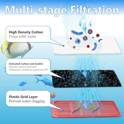 Aquarium Filter Cartridges Replacement Compatible with Whisper 3i Internal Fish Tank Filter, Multi-Layer Filter Pad with Cotton, Activated Carbon & Zeolite, 8 Pack - size: 8 Pack