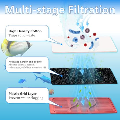 Aquarium Filter Cartridges Replacement Compatible with Whisper 3i Internal Fish Tank Filter, Multi-Layer Filter Pad with Cotton, Activated Carbon & Zeolite, 8 Pack - size: 8 Pack