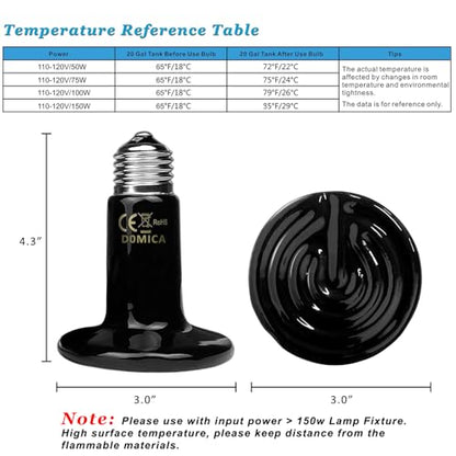 Reptile Heat Bulb 50 Watt 2PC, Ceramic Heat Emitter Heat Up Fast, E26 No Light Night Use Heating Bulbs for Beared Dragon, Turtle, Lizard, Snake, Pet Brooder Coop Chicken (50W-Small Tank) - color: 50w-small Tank