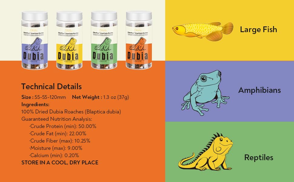 EDENPAWS® Dried Dubia Roaches – High Protein, 100% Natural Feeder Insects for Reptiles, Amphibians, and Large Fish – 1.3 oz (37g)