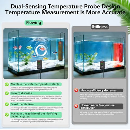 Aquarium Heater 300W/1000W, Submersible Fish Tank Heater with Digital LED Controller and Intelligent Leaving Water Automatically Stop Heating System, for Freshwater and Saltwater - size: 300W for 30-80 Gallon