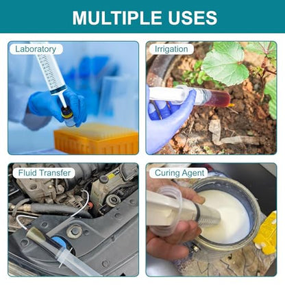 4Pack 150ml Large Syringe for Liquid - Big Plastic Syringes for Thick Liquids , Giant without Needle Syringe for Paint Fluid , Irrigation Water , Feeding Food Equine ( 4Pcs 150 ml )
