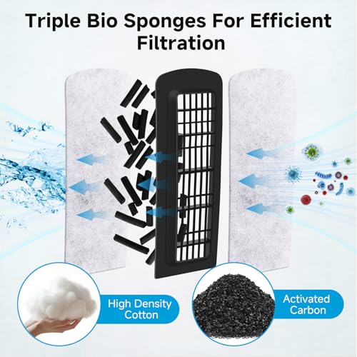 AQQA 12 Packs Aquarium Filter Cartridges with Activated Carbon - Remplacement Fish Tank Filters Cotton - size: 12 PCS Carbon Cartridge