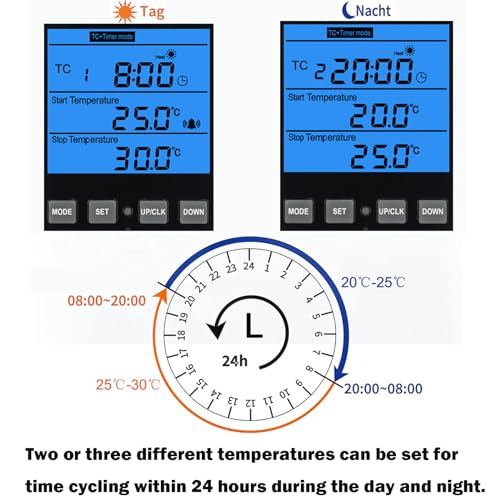 Digital Day Night Thermostat Heating Cooling Outlet Plug with Timer | Multi Period Temperature Controller, LCD Screen Outlet Socket for Reptile Incubator Greenhouse Brewing Refrigerator 110V - color: Upgraded