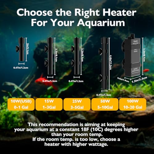 100W Small Aquarium Heater Betta Heater for 10-20 Gallon Freshwater & Saltwater Tanks, Alumina Ceramic Fish Tank Heater Turtle Heater with Dry-Run & Overheat Protection - size: For Tanks ≤ 20 Gal