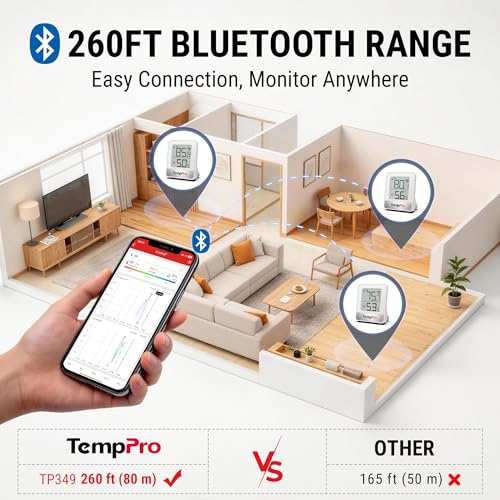 TempPro TempAir 260FT Bluetooth Indoor Thermometer Hygrometer | Indoor Temperature and Humidity Monitor with App Alerts for Bedroom, Greenhouse, Nursery & Cellar, 2-Year Data Export - style: 1 Battery