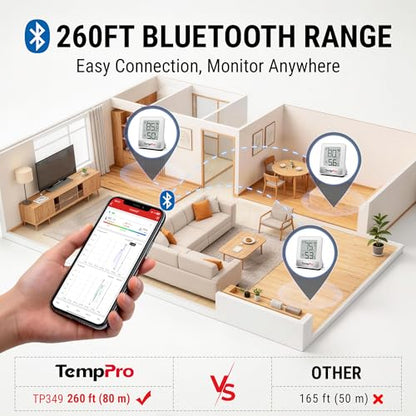 TempPro TempAir 260FT Bluetooth Indoor Thermometer Hygrometer | Indoor Temperature and Humidity Monitor with App Alerts for Bedroom, Greenhouse, Nursery & Cellar, 2-Year Data Export - style: 1 Battery